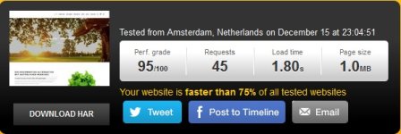 Pagespeed.jpg Pagespeed.jpg