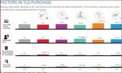 Factors__in__TLD__Purchase__Seite00039.JPG