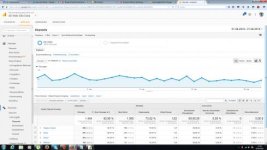 analytics-august-2016.jpg