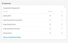 topkeywords.jpg