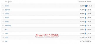 newgtld-germany.jpg